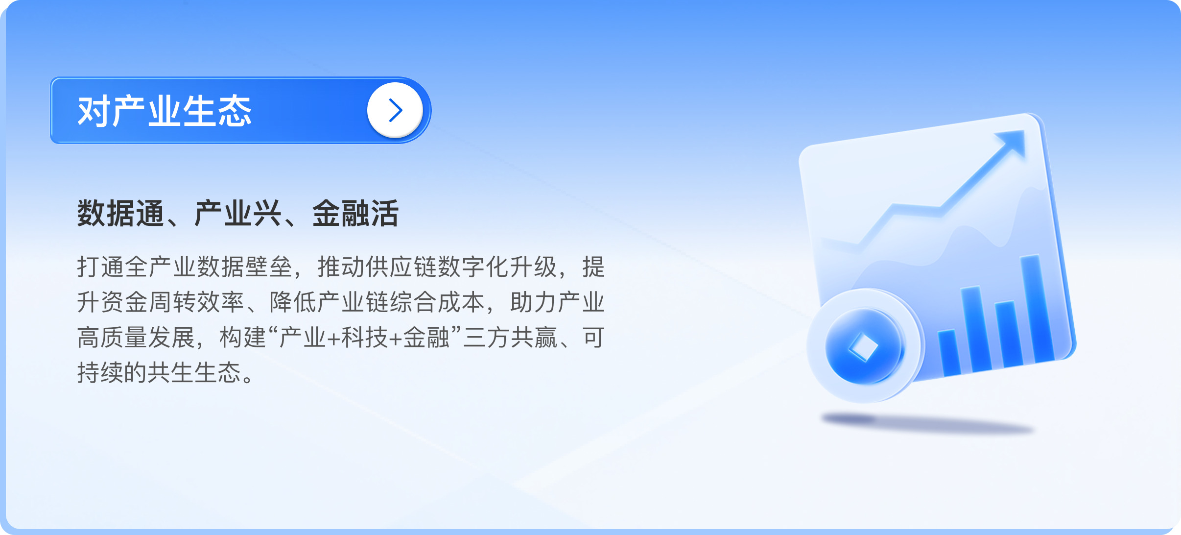 产业生态宣传图，带有增长趋势图表与金融钱币图标，主打数据通、产业兴、金融活的产融数字化理念