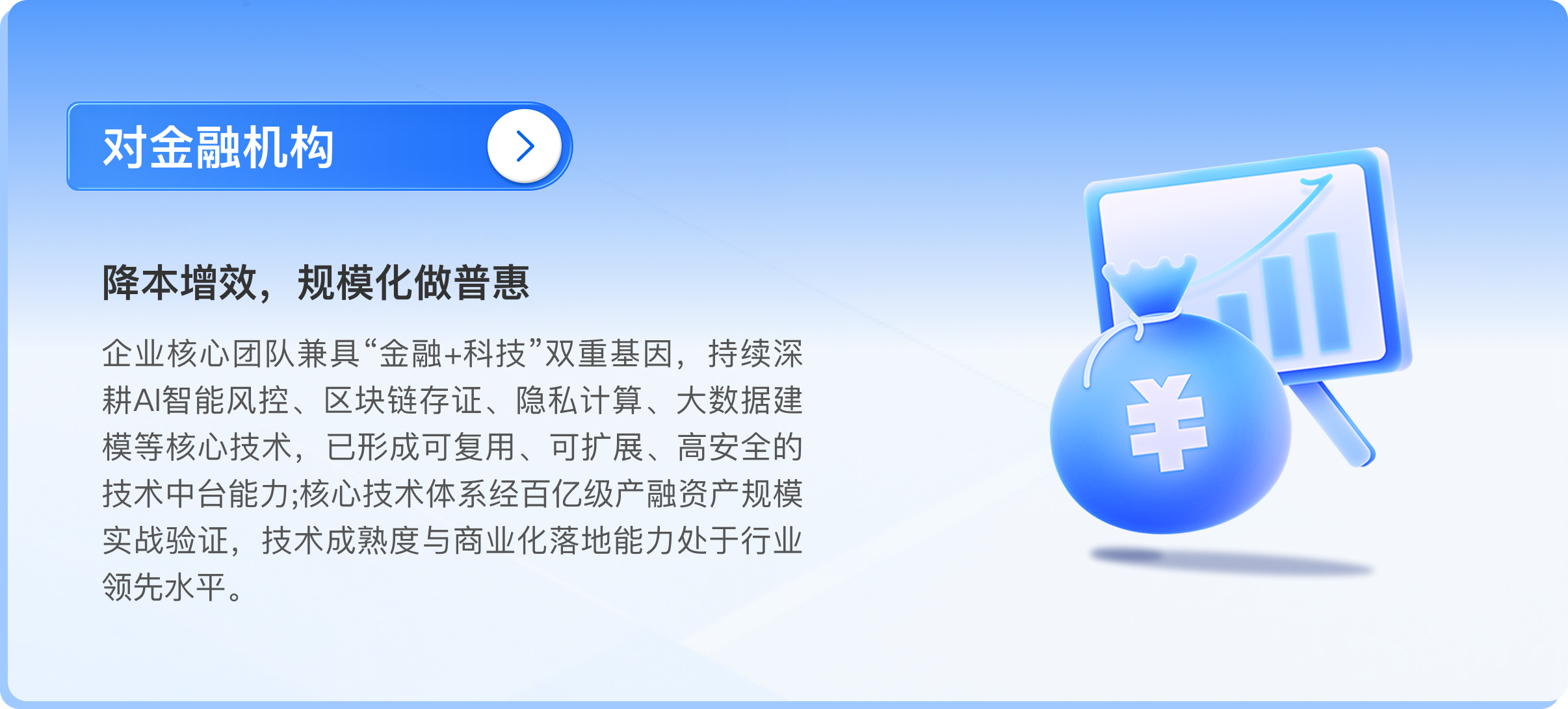 针对金融机构的产融数字化普惠服务展示，配有人民币钱袋与业绩增长图表